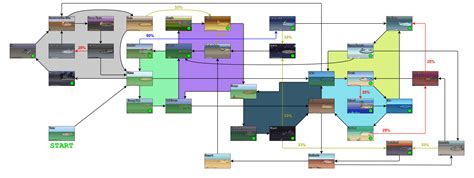 pokerogue biome guide.